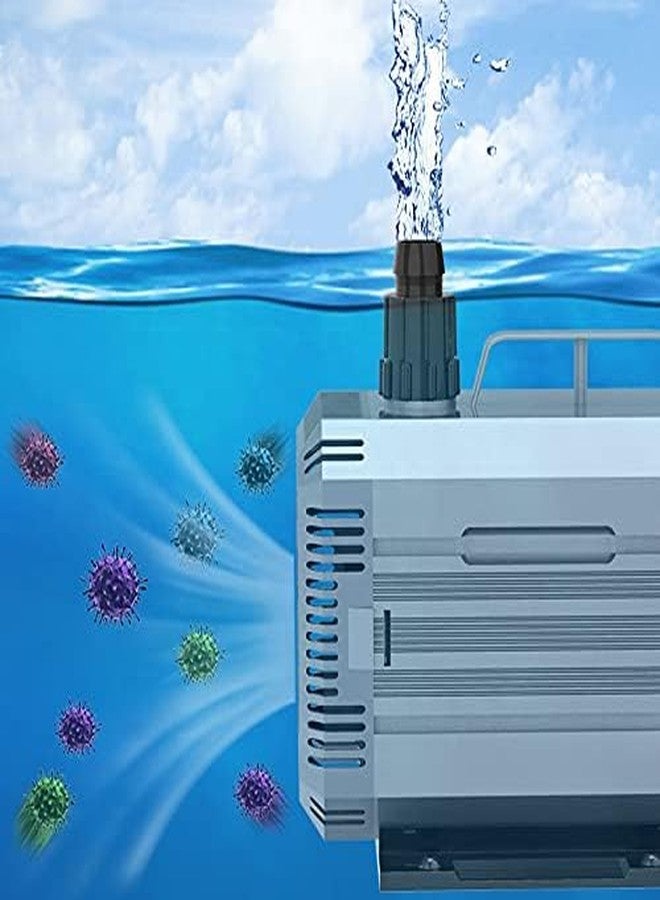 VAYINATO® (HQB-2500 | 55W | 2000L/H | Lifts Upto 2.5M) Multipurpose Aquarium Submersible Pump For Aquarium, Koi Pond, Aquaponics and Water Fountain - Image 1